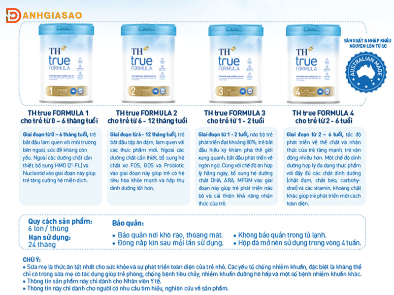 Thanh-phan-cong-dung-cua-sua-bot-th-true-formula-danhgiasao