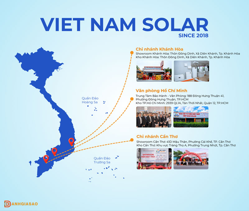 Viet-nam-solar-chuan-hoa-quy-trinh-lap-dien-mat-troi-tren-mai-nha-cho-nguoi-viet-2-danhgiasao